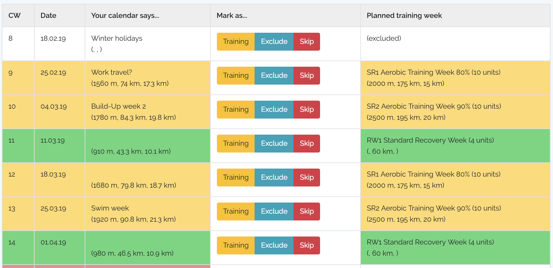 training planner